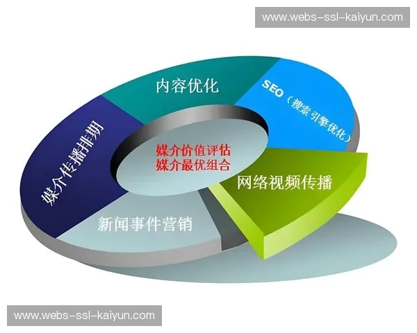 虚拟商品创作工具开放，鼓励用户参与设计