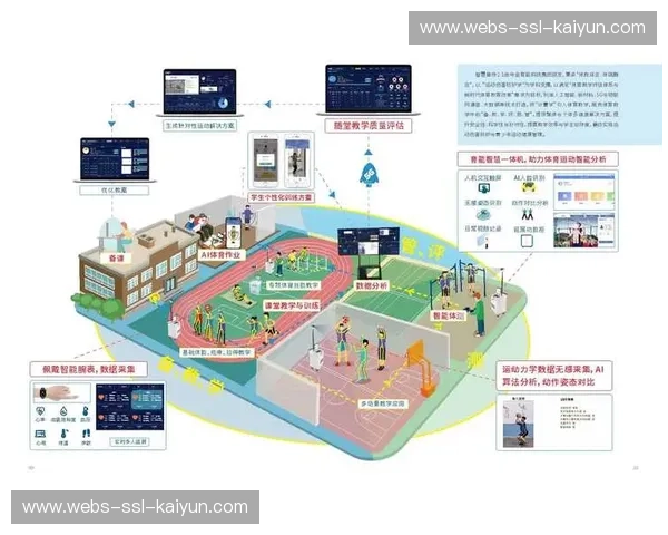 生物传感数据辅助内容推荐，个性化精度提升
