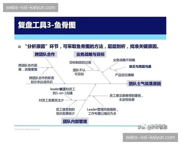 战术复盘:基于AI热力图分析,解析乌迪内斯四月份防守体系的演变 战术复盘:基于AI热力图分析,解析乌迪内斯四月份防守体系的演变